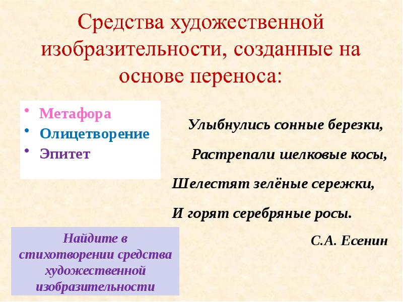 Средства олицетворения