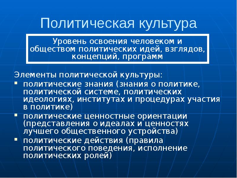 Политическая культура презентация