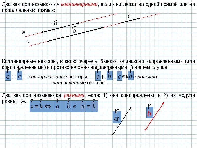 Векторы в пространстве 10 класс решение задач. Векторы в пространстве 10 класс решение задач