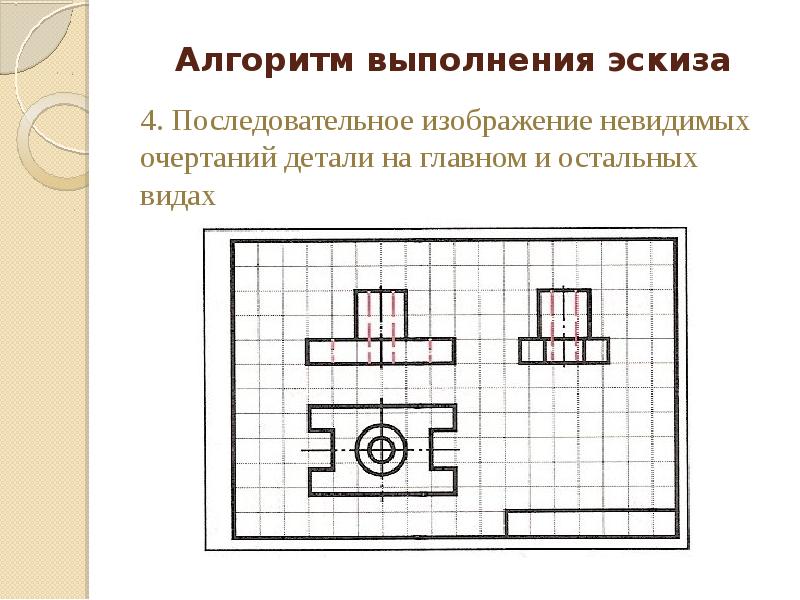 Что называется эскизом