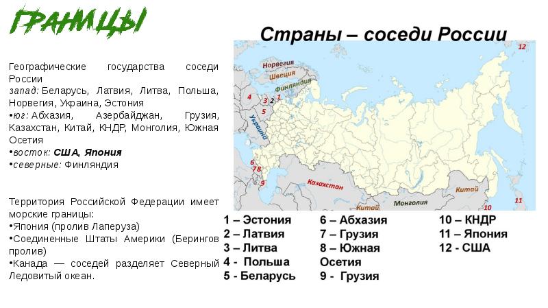 Определите расположение указанных вами стран на схеме и впишите в пустые квадраты их номера норвегия