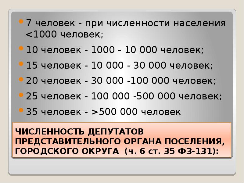 Численность депутатов