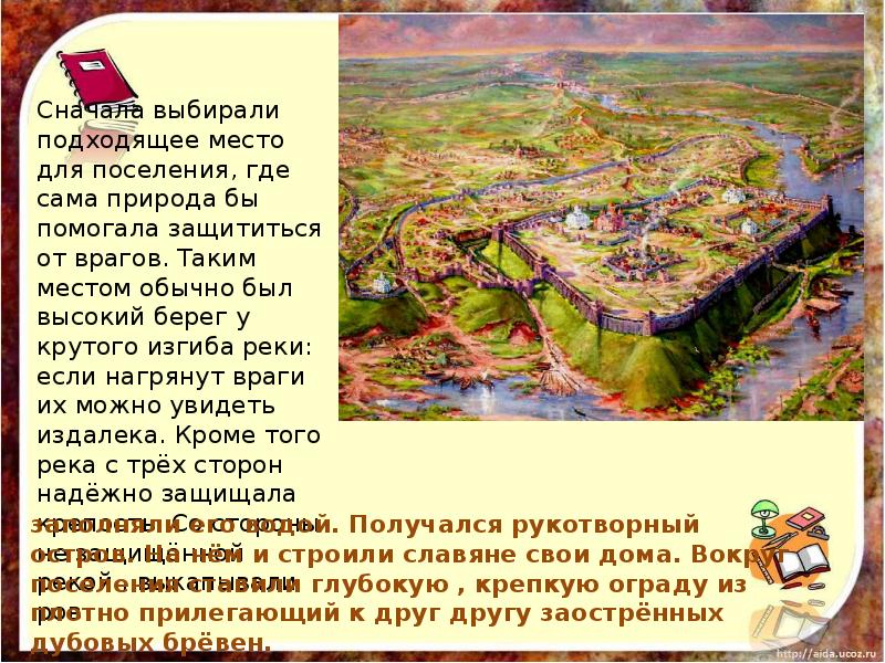 Сначала выберите. Конспект по теме Страна городов. Страна городов доклад. Страна городов 4 класс. Проект города страны.