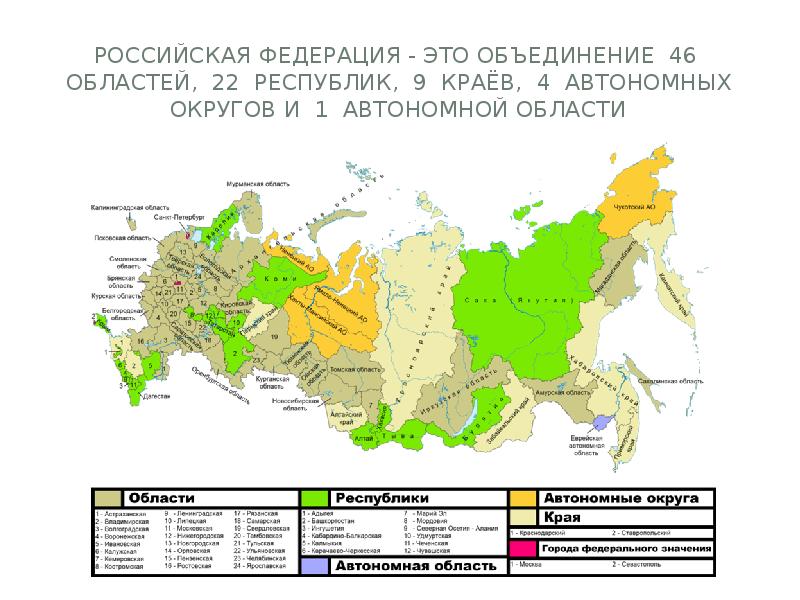 Карта россии с республиками и автономными округами и