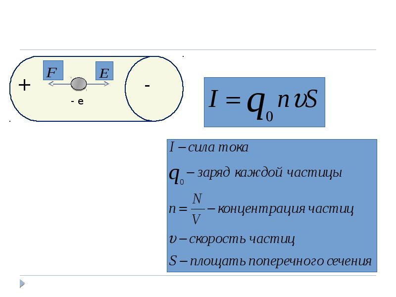 Тест законы постоянного тока 10 класс. Законы постоянного тока. Постоянный ток презентация. Законы постоянного тока презентация. Законы постояннооготоак.