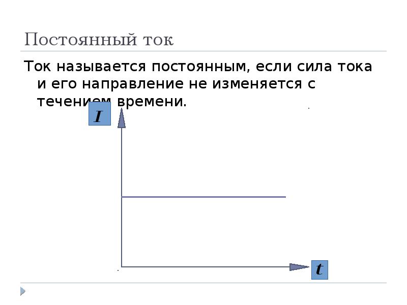 Какой то называется постоянным. Постоянный электрический ток. Какой то называется постоянным. Какой то называется постоянным. Какой то называется постоянным.