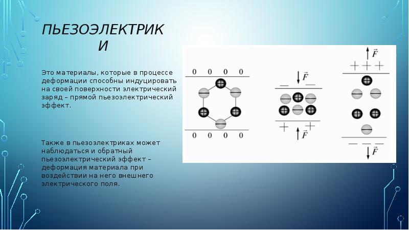 Эффект остаточного изображения возникает в результате