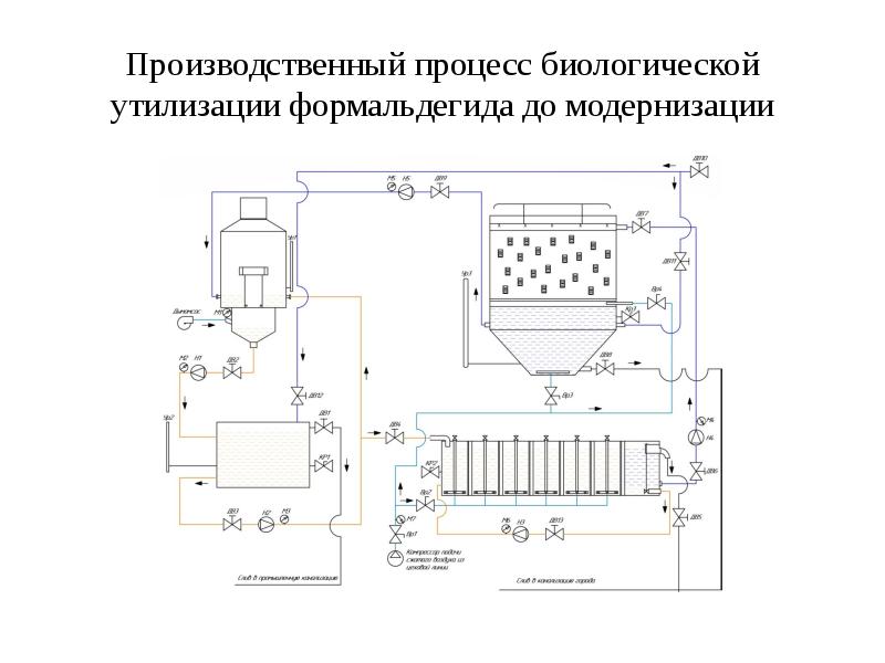 Учебные планы московский политехнический университет