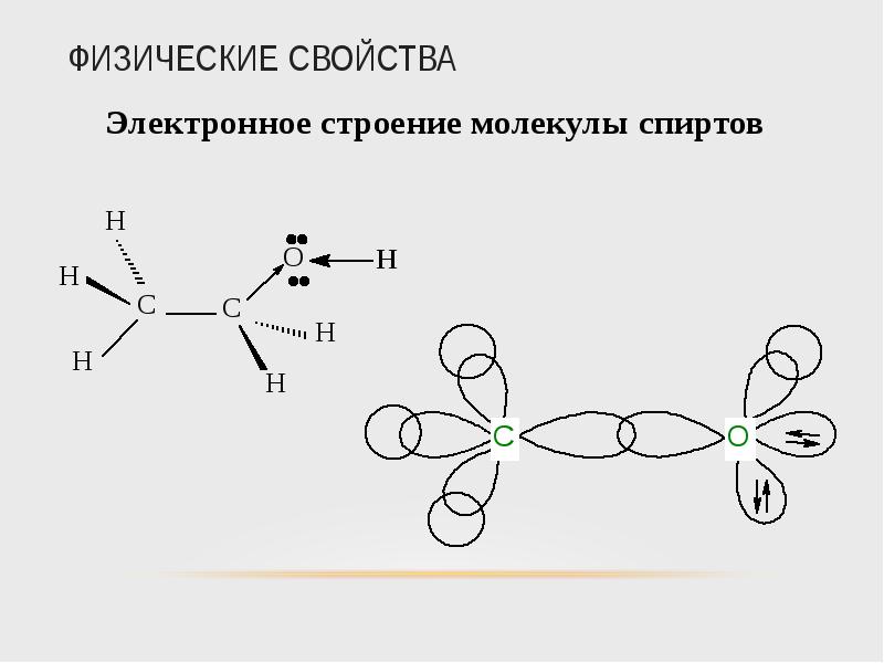 Связь в молекуле со