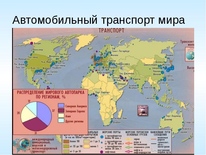 Транспорт и мировое хозяйство география 10 класс презентация