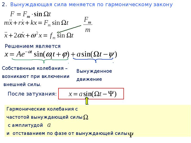 Вынуждающая сила. Вынужденные колебания действующие силы. Вынужденные гармонические колебания под действием внешней силы. Вынуждающая сила вибрации. Колебания под действием гармонической вынуждающей силы.