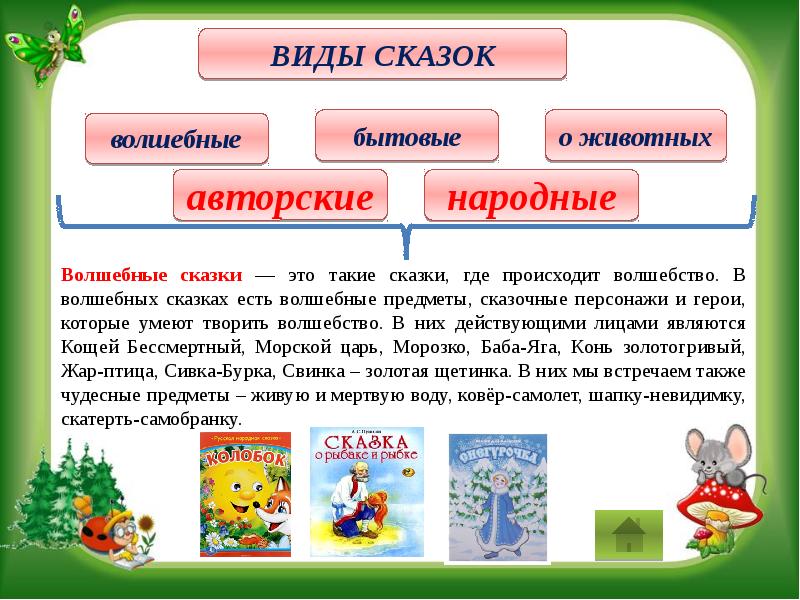 Презентация сказки 1 класс