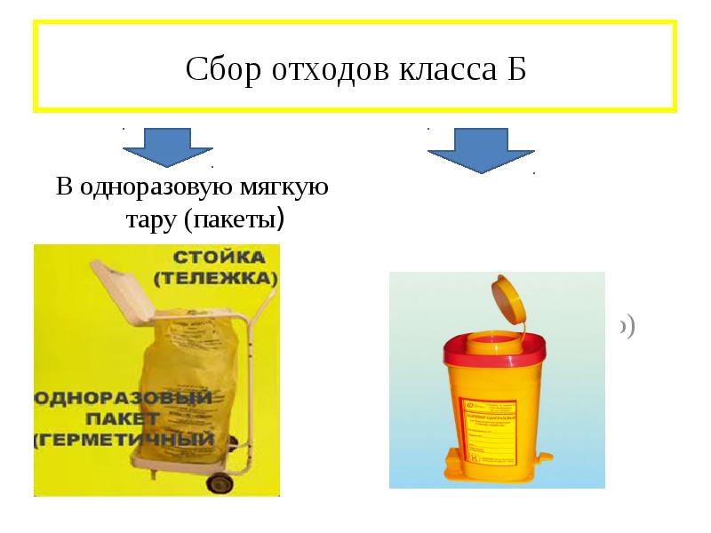 Отходы класса б медицинские картинки