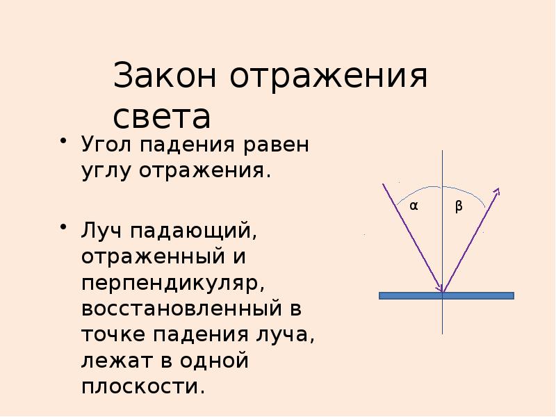 Презентация физика 9 преломление света презентация