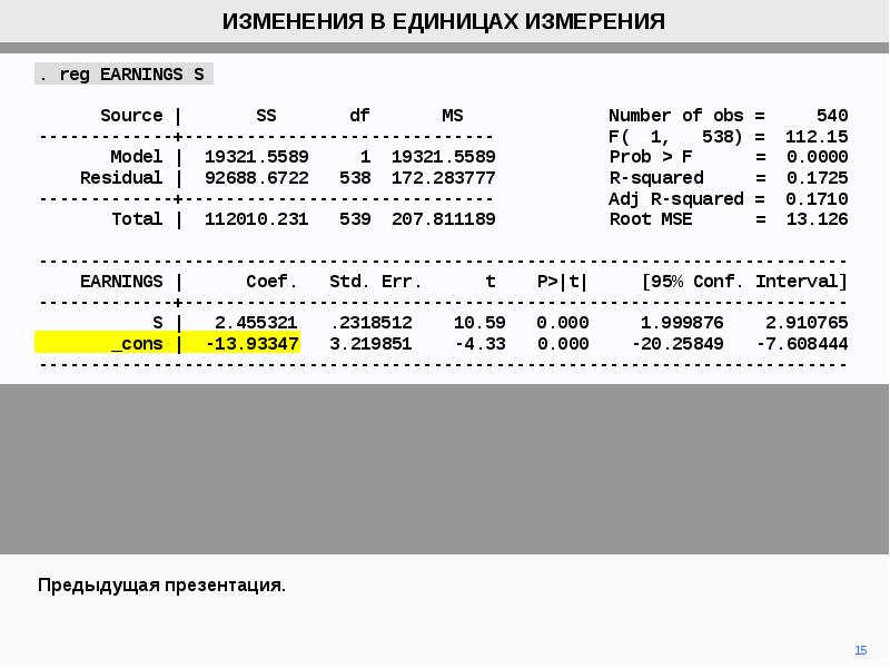 Изменения 1. Единица измерения смена. Изменение единиц измерения. Единица измерения перемены. Изменяемая единица измерения это....