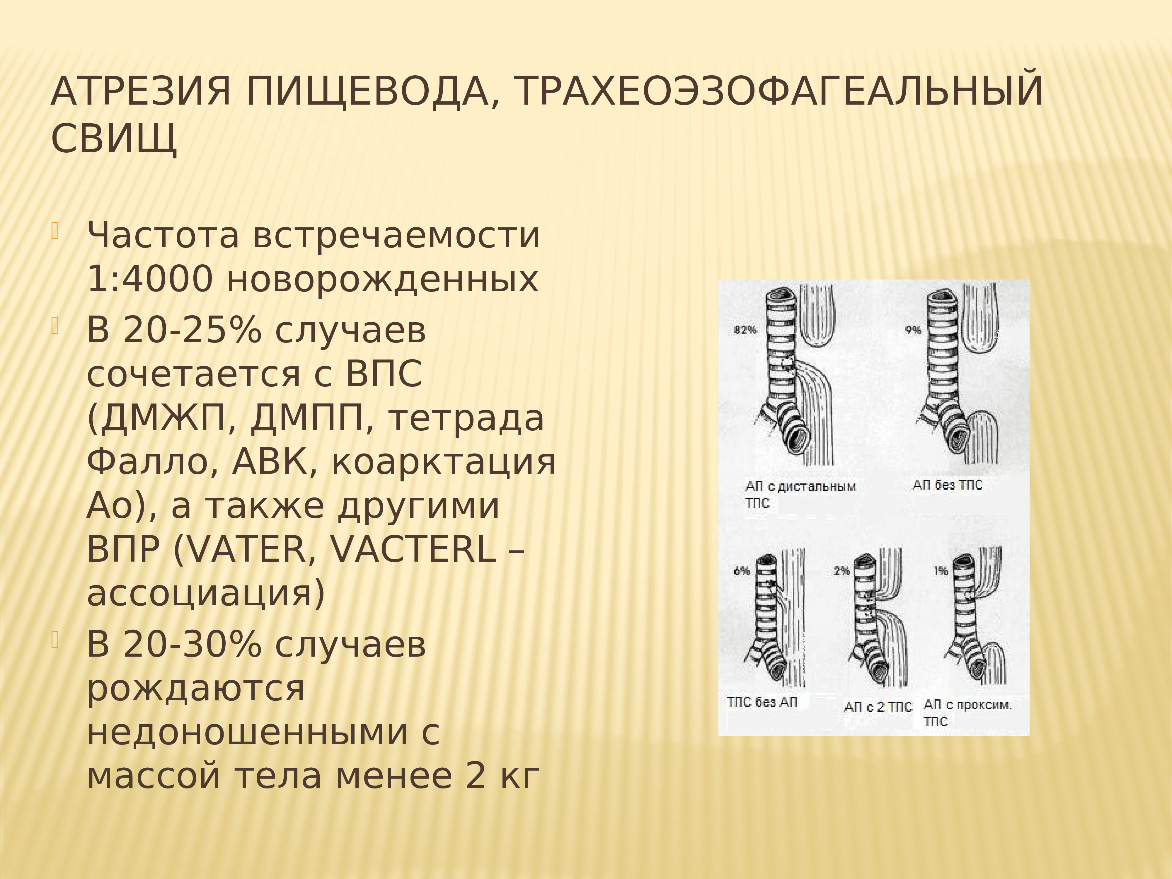 Низкая атрезия. Атрезия пищевода у новорожденных презентация. Атрезия пищевода у новорожденных. Частота встречаемости атрезии.