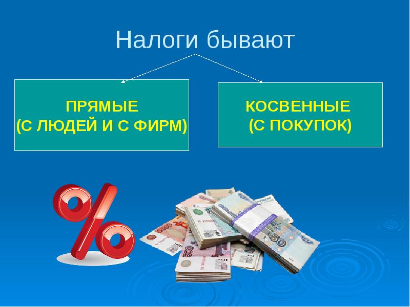 Краткое сообщение о налогах 8 класс