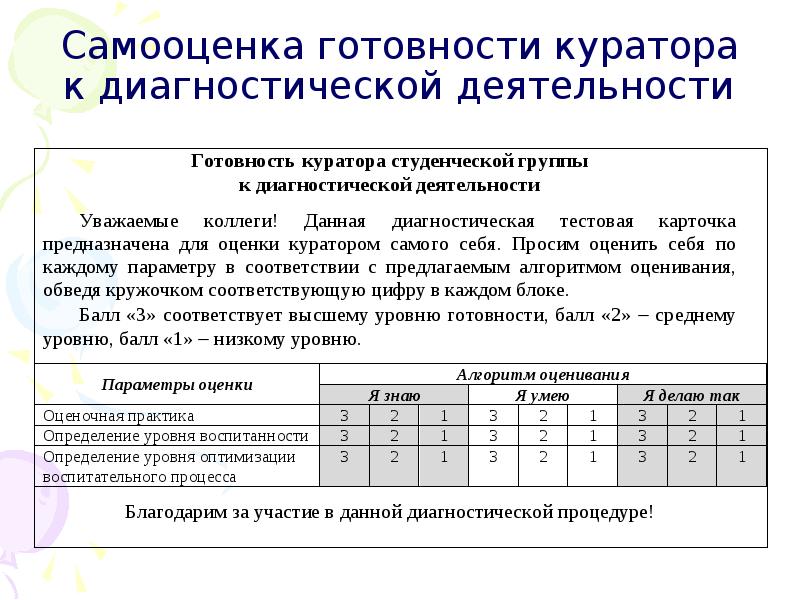 Дневник куратора студенческой группы образец