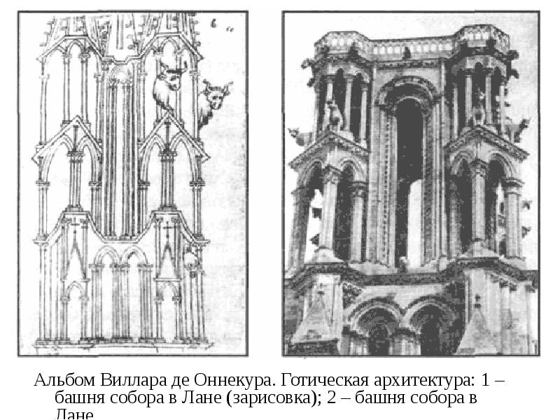 Схема виллара де оннекура