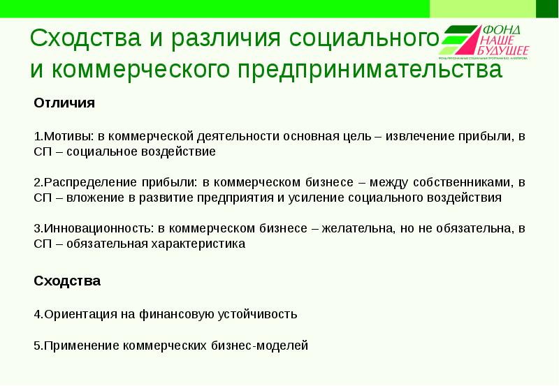 Концепция социального предпринимательства. Критерии соц предпринимательства. Виды социального предпринимательства. Социальный бизнес примеры. Факторы влияющие на предпринимательскую деятельность.