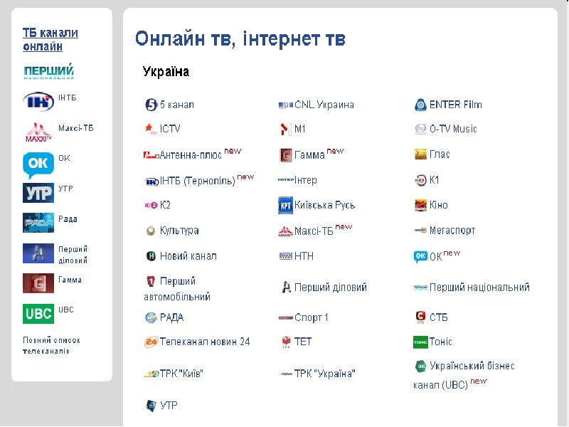 Сколько новых каналов. Новый канал. Радио Телевидение и web камеры в интернете. Перший канал. Телеканал перший Украина.