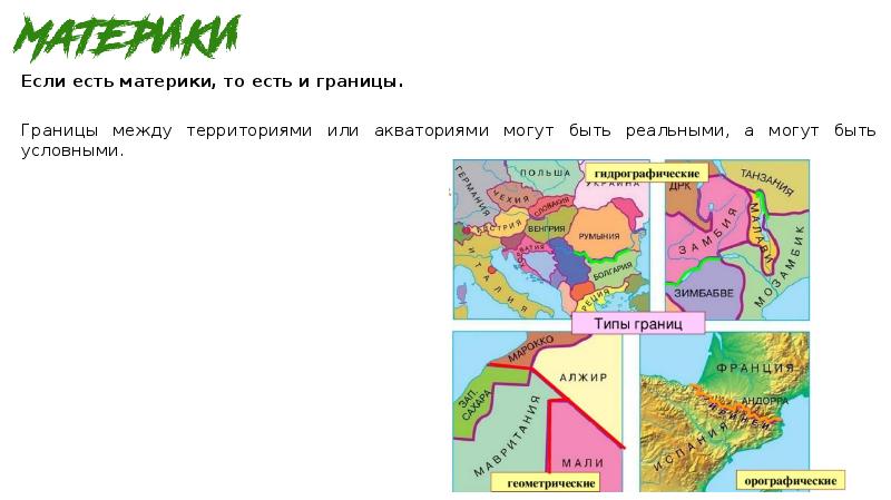 Учебники территория государства. Линия раздела между территориями государств. Территория или Акватория в пределах. Как называется линия раздела между территориями государств.