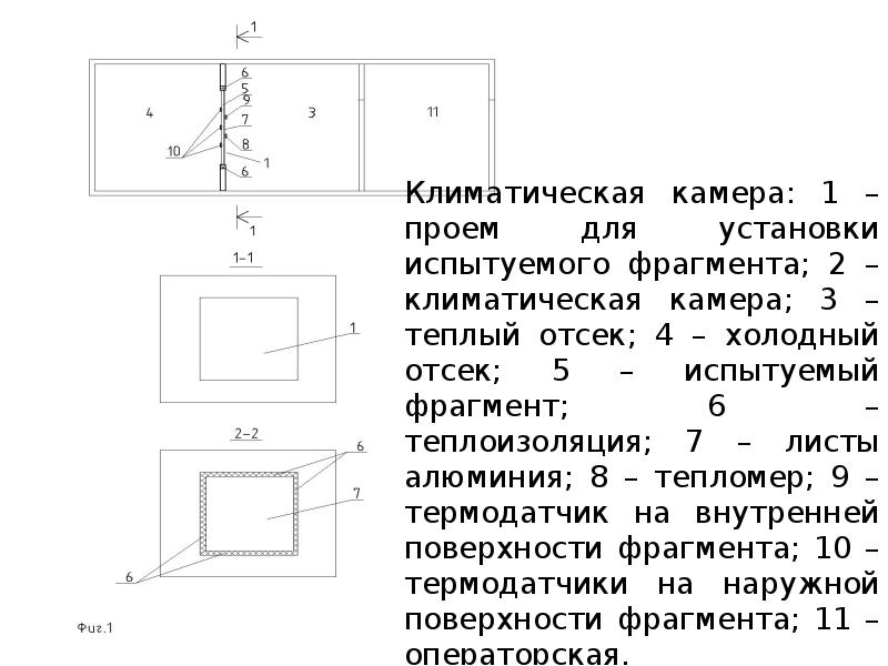 Климатическая камера