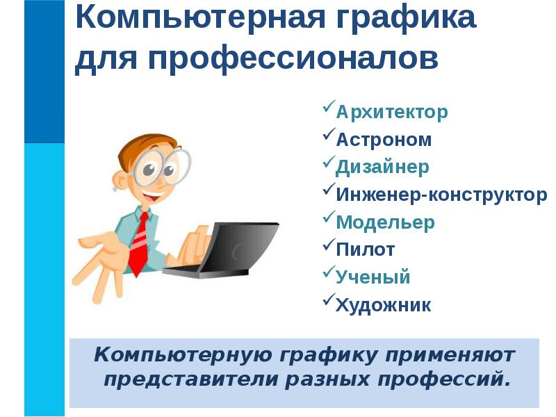 Computer graphics презентация