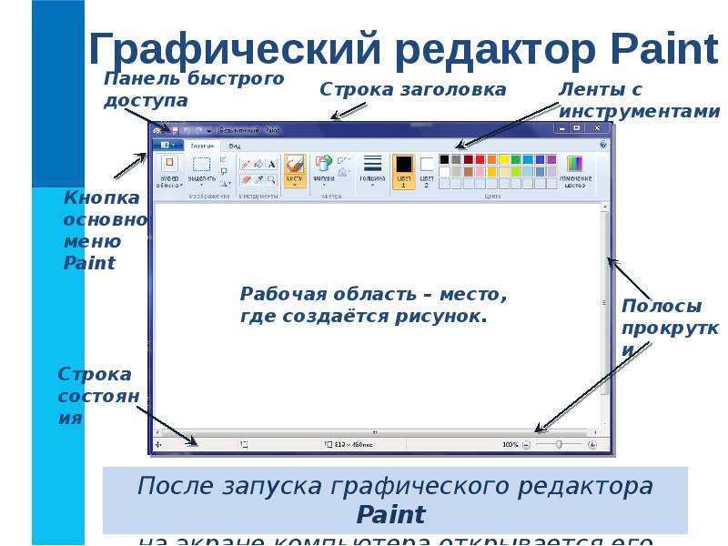 Как называется приложение в компьютере для презентаций