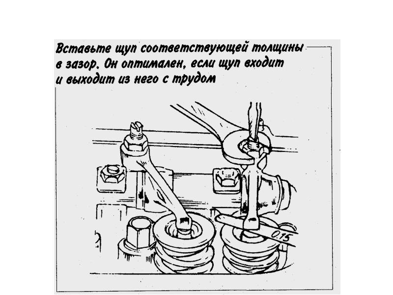 Измерение зазоров клапанов