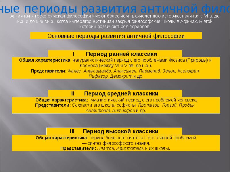 Презентация представители античной философии