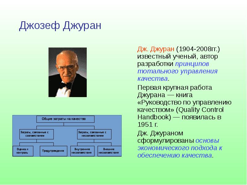 Система автор. Джозеф Джуран Триада качества. Джозеф Джуран управление качеством. Дж. Джуран принципы. Концепция Джурана в управлении качеством.