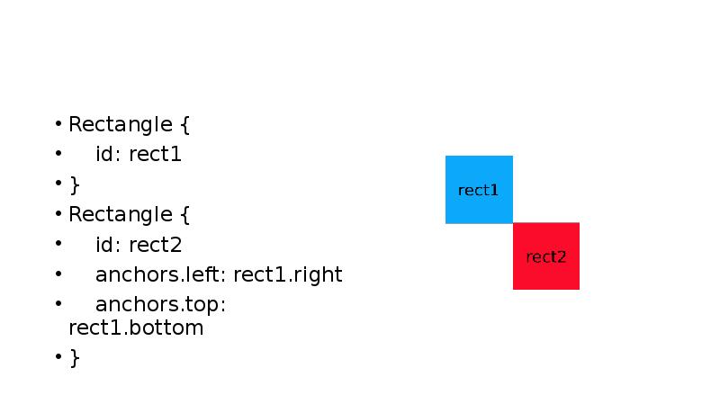 Rectangle {
id: rect1
}
Rectangle {
id: Rectangle {
id: rect1
}
Rectangle {
id: