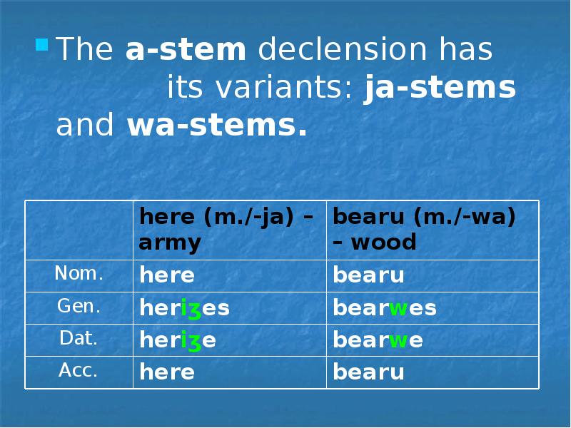 The a-stem declension has       