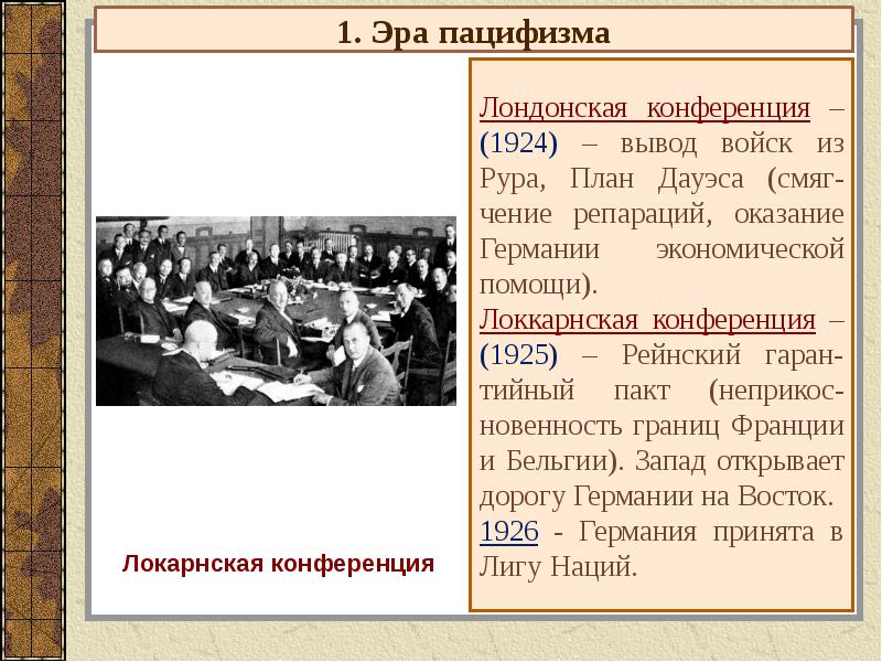 Международные отношения в 20 30 годы 20 века презентация