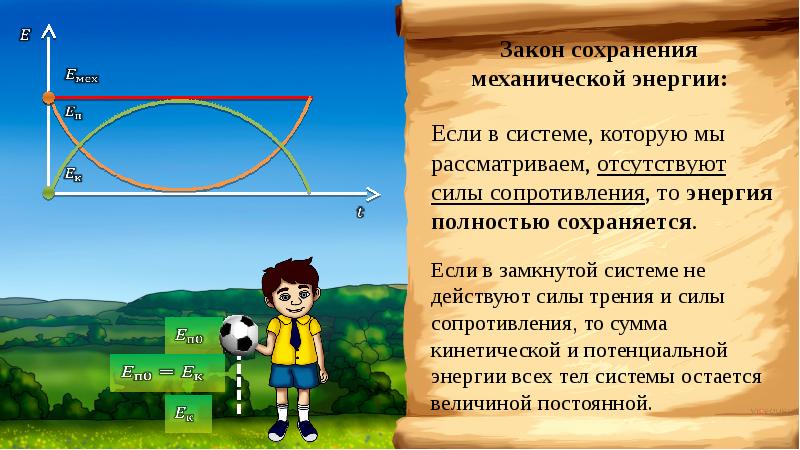 Превращения одного вида механической энергии в другой 7 класс презентация