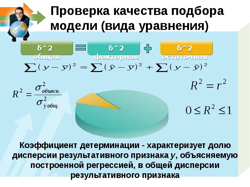 Эконометрика презентация. Проверка типа уравнения. К эконометрике качества. Презентация, доклад эконометрика.