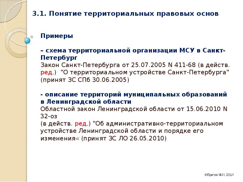 Понятие территориальной организации. Закон о территориальном устройстве Санкт-Петербурга.