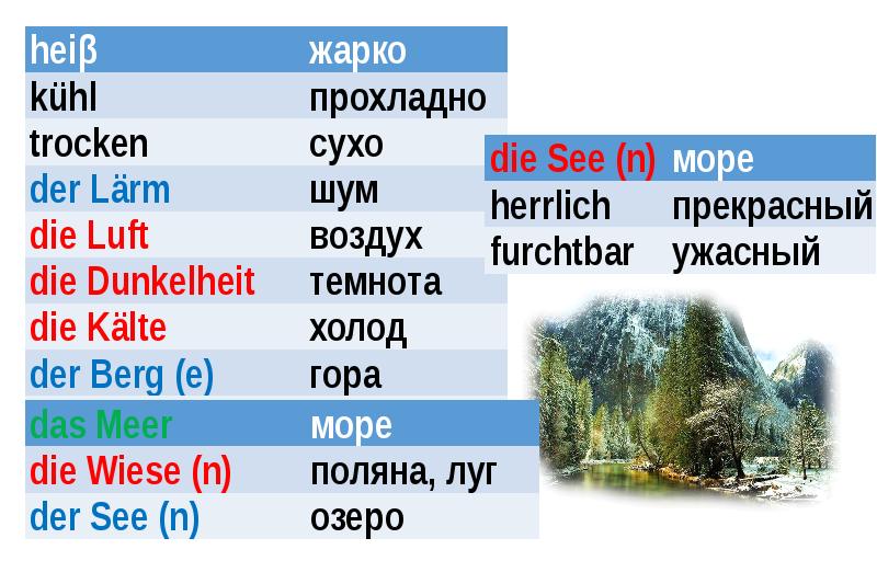 Welt und umwelt 8 класс презентация