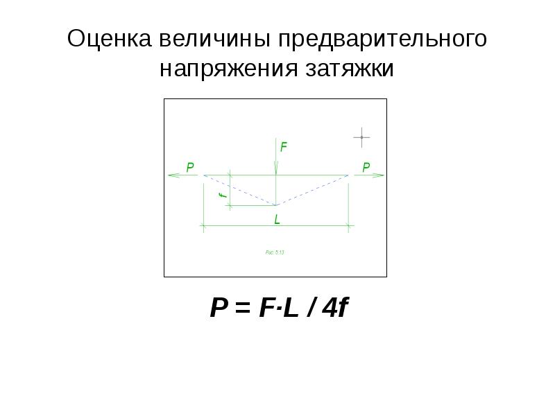 Предварительное напряжение. Величина предварительного напряжения. Предварительное напряжение затяжкой. Усилия преднапряжения. Оцениваемые величины.