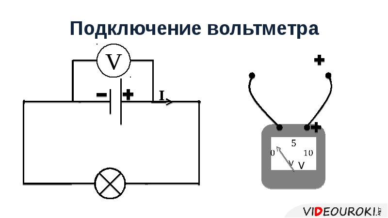 На какой из схем вольтметр включен правильно для измерения напряжения на лампе