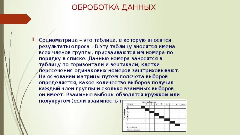 Методика социометрия презентация