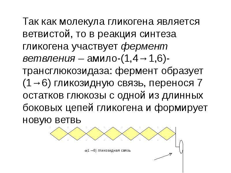 Углеводы биохимия презентация