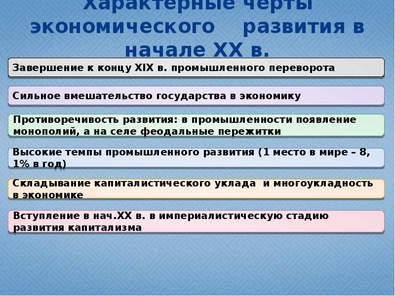 Особенности экономического развития страны. Черты экономического развития. Характерные черты экономического развития. Черты социально-экономического развития.