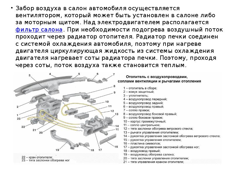 Схема забора воздуха в салон