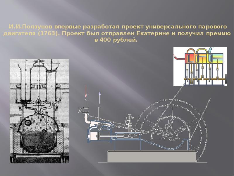  И.И.Ползунов впервые разработал проект универсального парового двигателя (1763). Проект был отправлен