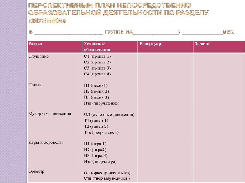 План работы муз руководителя на лето