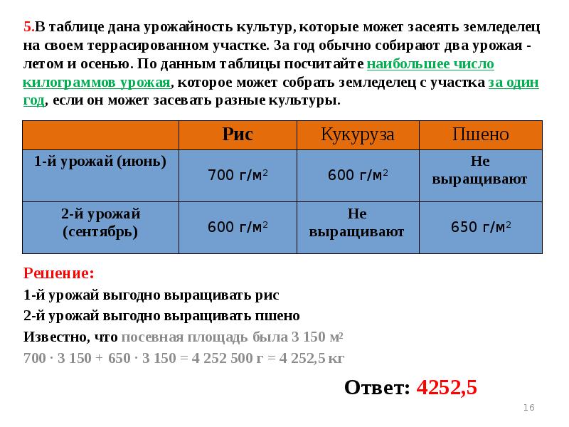 Земледелец на расчищенном склоне холма выращивает. В таблице дана урожайность культур которые может засеять. В таблице дана урожайность культур которые может. Урожайность культур таблица. В таблице дана урожайность культур которые может засеять земледелец.