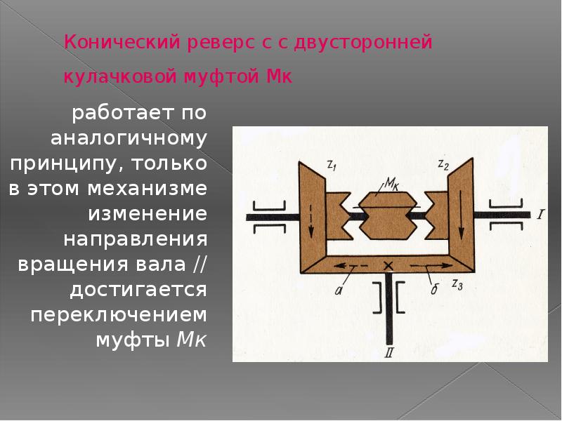 Механизмы вращения и передвижения презентация