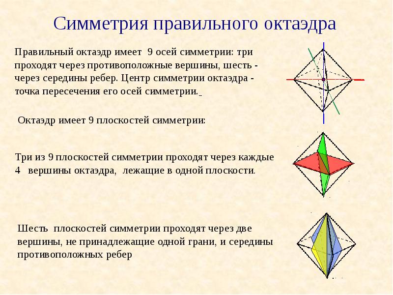 Элементы симметрии правильных многогранников презентация 10 класс атанасян